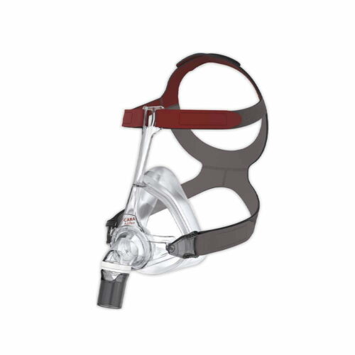 Cara Στοματορινική Μάσκα CPAP